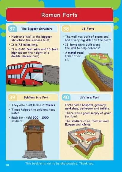 KS2 History: Roman Britain