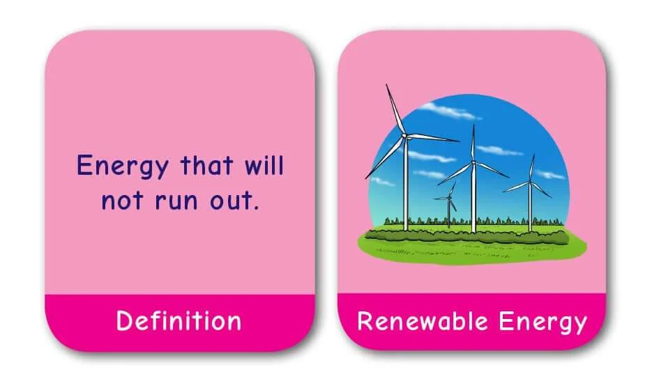 CE/KS3 Pairs Game: Physics