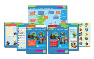 CE/KS3 History: The Battle of Hastings