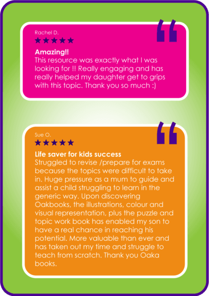 KS3 / CE French - 7 Topic Bundle - Image 3