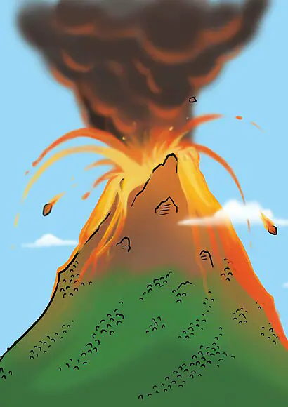 Geography Bundle