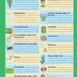 GCSE/KS4 Biology: Osmosis