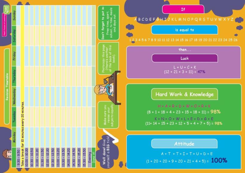 Effective Revision Tips Booklet