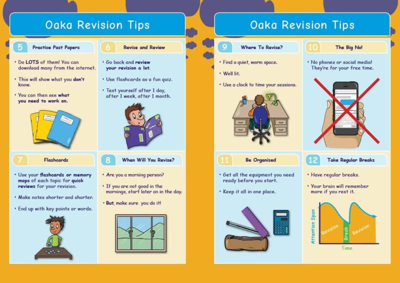 Effective Revision Tips Booklet