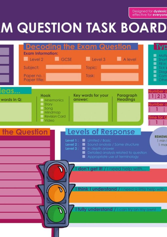 Exam Question Task Board by Dr Susie Nyman