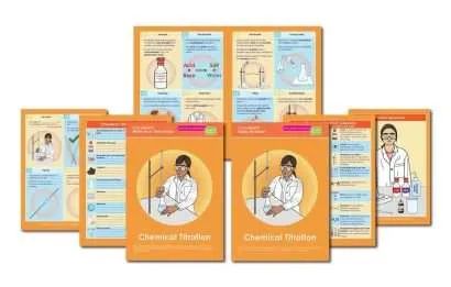 GCSE/KS4 Chemistry: Chemical Titrations