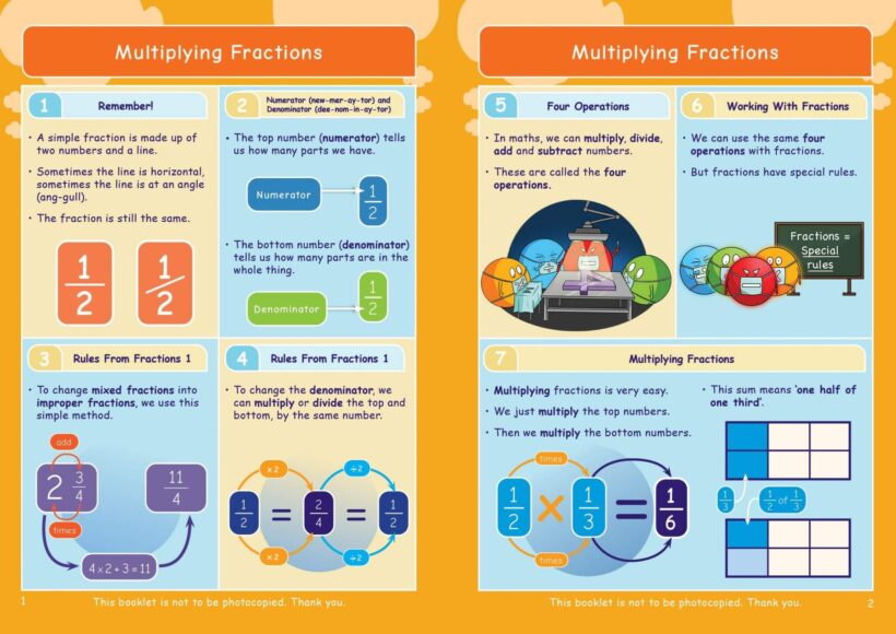 Maths Fractions 2: Adding, Subtracting, Multiplying and Dividing Fractions