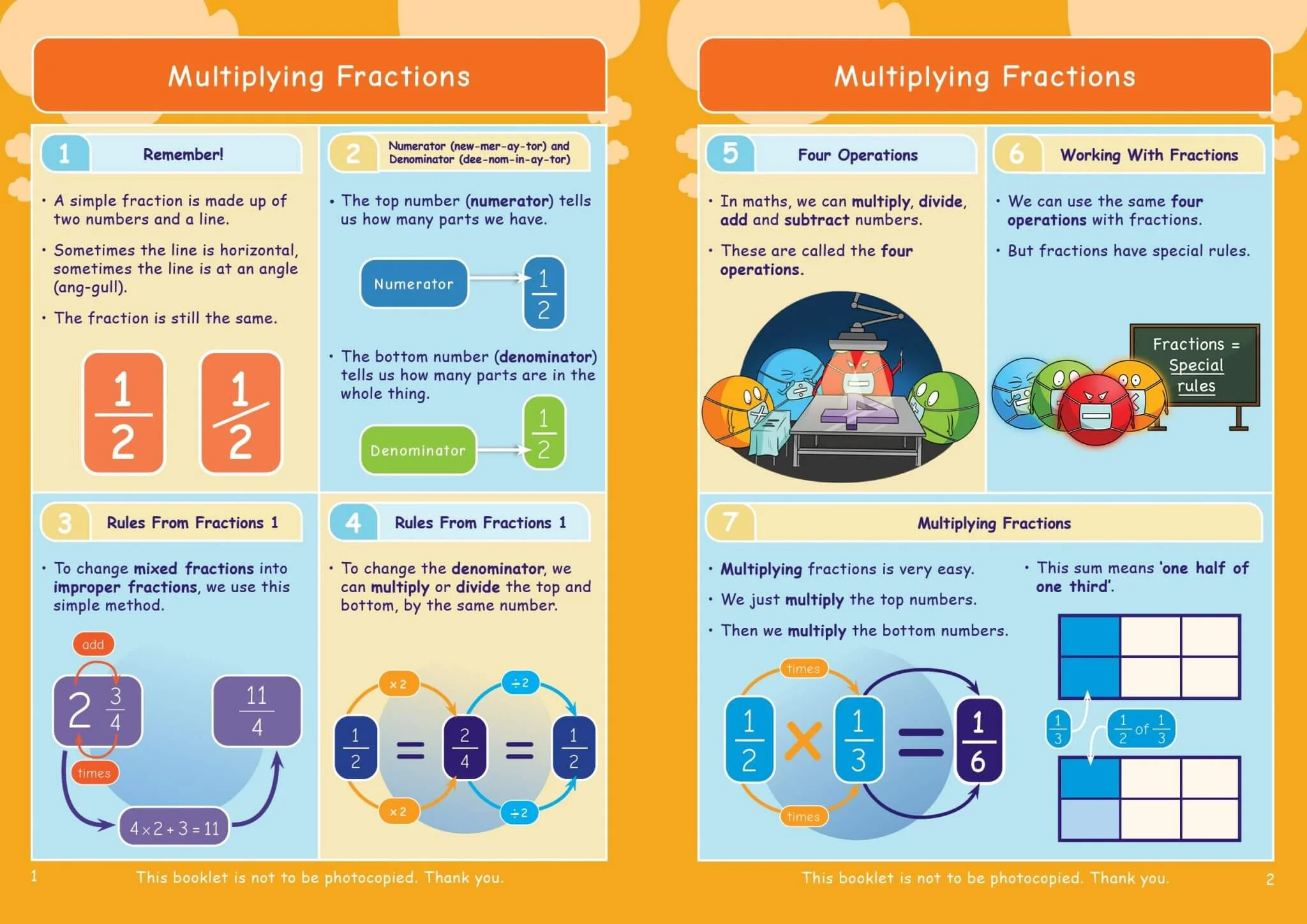 Maths Fractions 2: Adding, Subtracting, Multiplying and Dividing Fractions