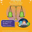 Maths Fractions 2: Adding, Subtracting, Multiplying and Dividing Fractions