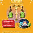 Maths Fractions 2: Adding, Subtracting, Multiplying and Dividing Fractions