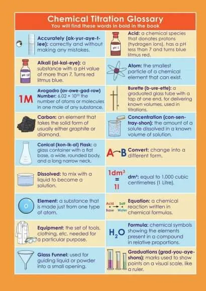 GCSE/KS4 Chemistry: Chemical Titrations