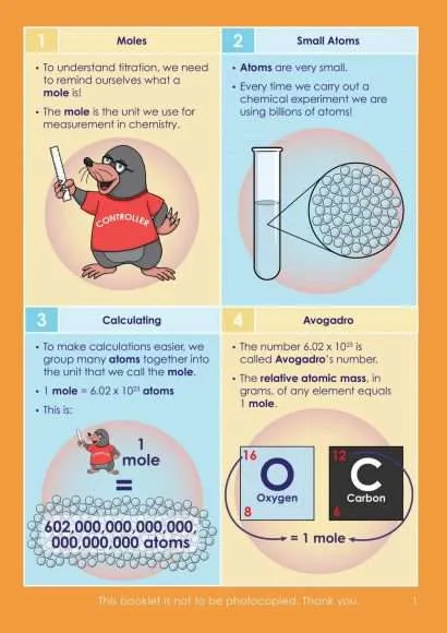 GCSE/KS4 Chemistry: Chemical Titrations