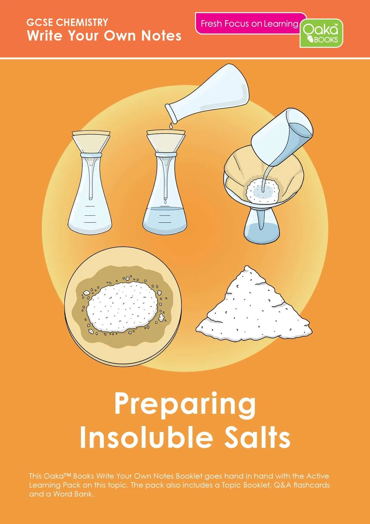 GCSE/KS4 Chemistry: Preparing Insoluble Salts