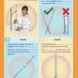 GCSE/KS4 Chemistry: Chemical Titrations