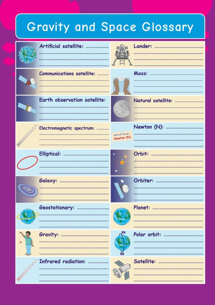 CE/KS3 Science: Physics: Gravity and Space
