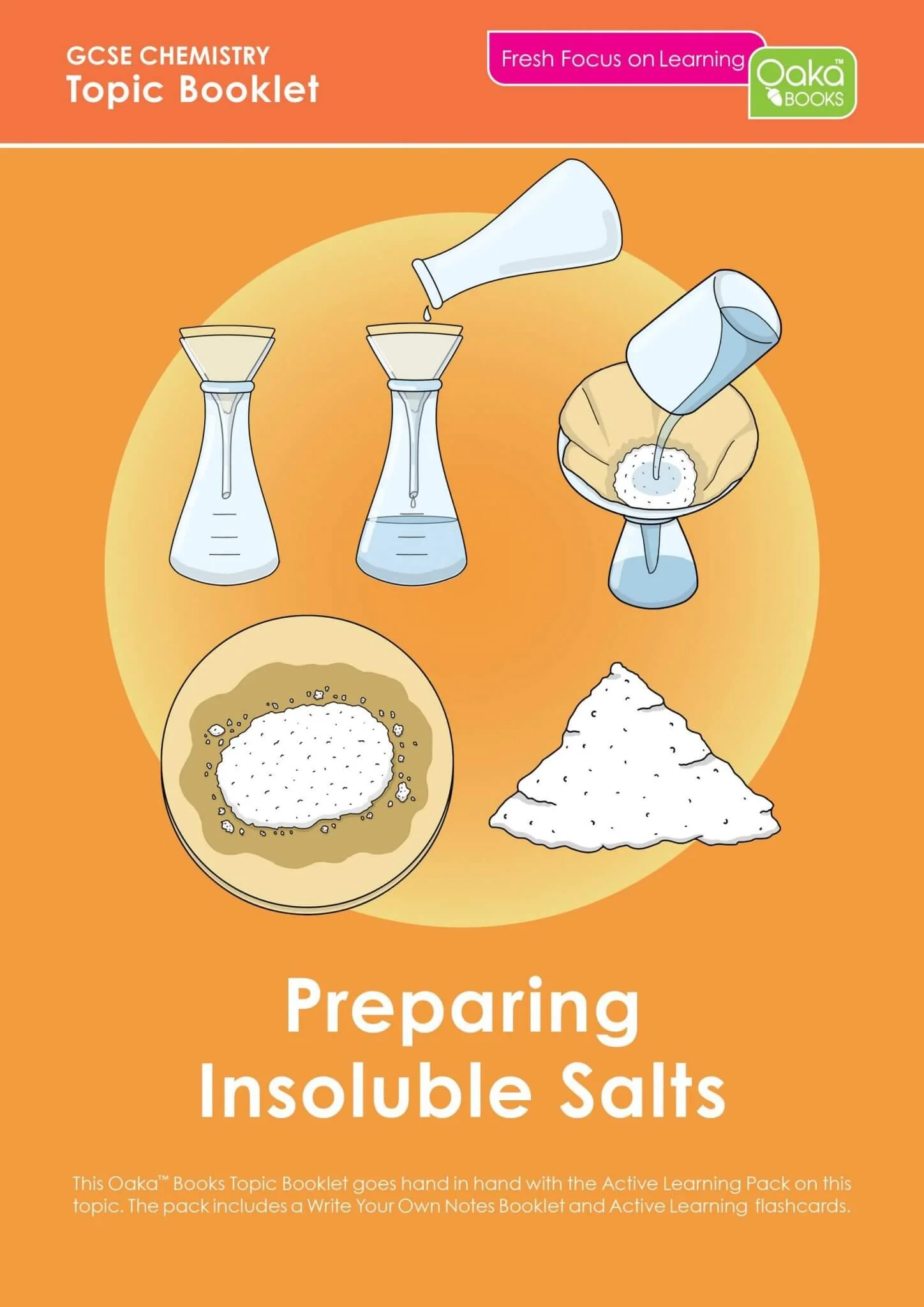 GCSE/KS4 Chemistry: Preparing Insoluble Salts