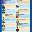 CE/KS3 History: The Gunpowder Plot