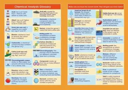 GCSE/KS4 Chemistry: Chemical Analysis