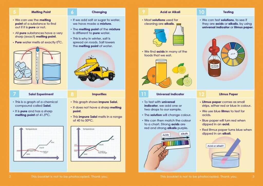 KS4/GCSE Chemical Analysis Revision | Resource For Dyslexics