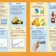 GCSE/KS4 Chemistry: Chemical Analysis