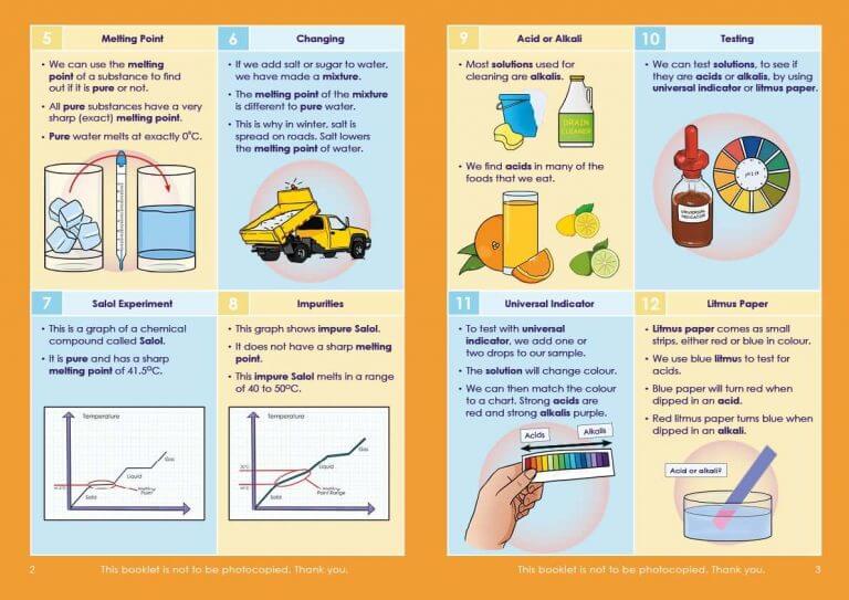 KS4/GCSE Chemical Analysis Revision Resource For Dyslexics