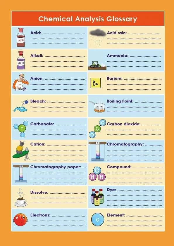 Chemical analysis glossary poster with terms and blank lines for definitions