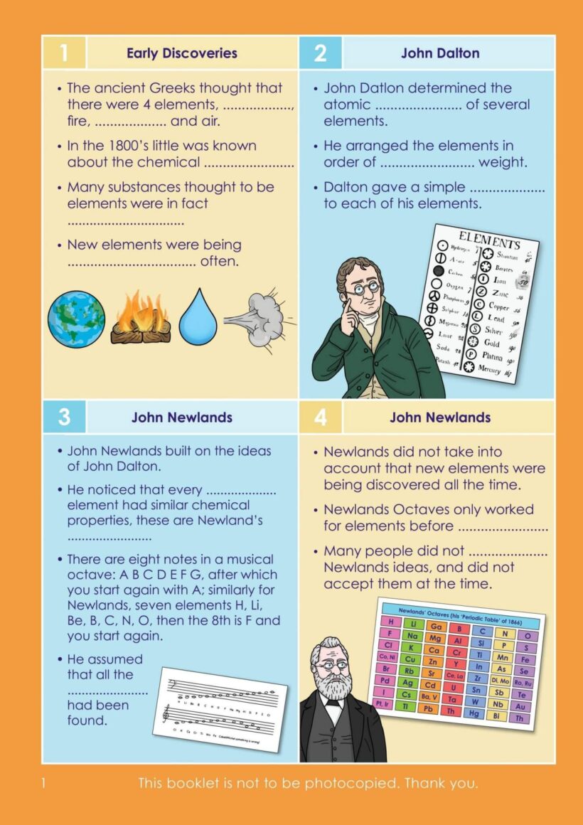 GCSE/KS4 Chemistry: The Periodic Table