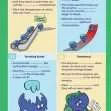 GCSE/KS4 Biology: Enzymes