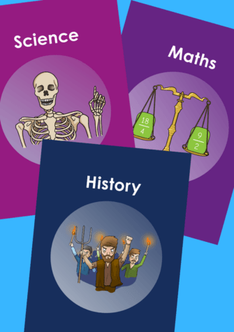 Primary KS2 Topic Bundle