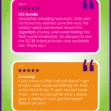 Customer testimonials praising the KS3 Bundle and GCSE science resources