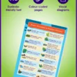 Built for visual learners and SEN students: clear layouts, no overload