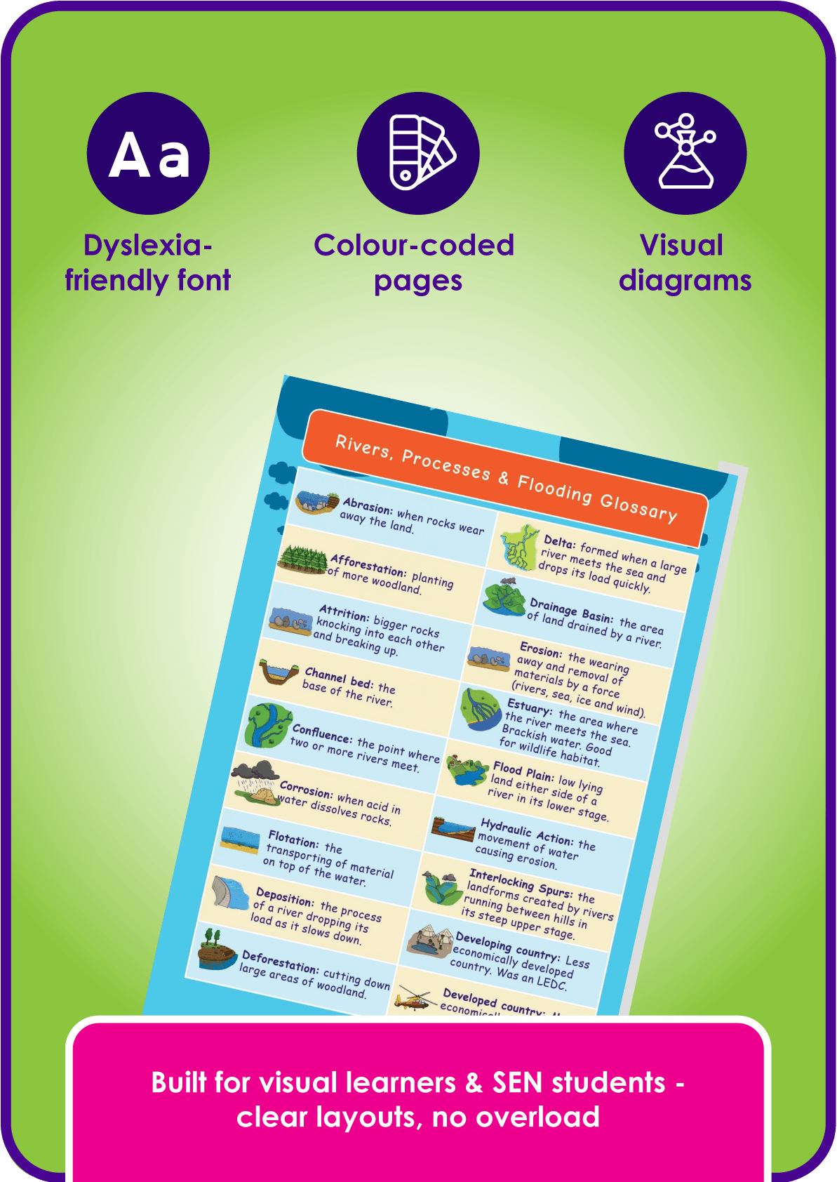 KS3 Geography Mega Bundle - Image 2