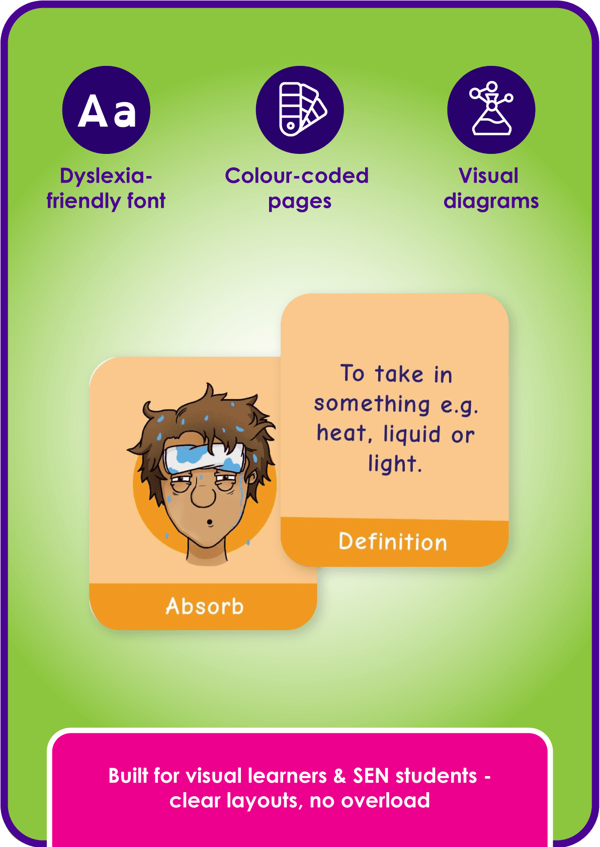 KS3 Science Pairs Games Bundle - Biology, Chemistry & Physics - Image 2