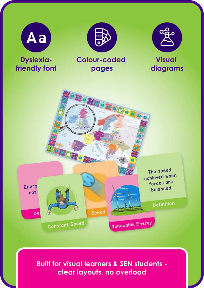 Promotional graphic showing dyslexia-friendly fonts, colour-coded pages and visual diagrams for visual learners and SEN students